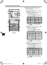 Предварительный просмотр 206 страницы Mitsubishi Electric PAR-SL101A-E Series Operation Manual & Installation Manual