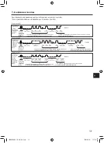 Предварительный просмотр 211 страницы Mitsubishi Electric PAR-SL101A-E Series Operation Manual & Installation Manual