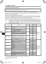 Предварительный просмотр 214 страницы Mitsubishi Electric PAR-SL101A-E Series Operation Manual & Installation Manual