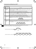 Предварительный просмотр 218 страницы Mitsubishi Electric PAR-SL101A-E Series Operation Manual & Installation Manual