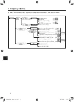 Предварительный просмотр 238 страницы Mitsubishi Electric PAR-SL101A-E Series Operation Manual & Installation Manual