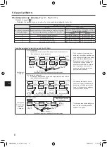 Предварительный просмотр 240 страницы Mitsubishi Electric PAR-SL101A-E Series Operation Manual & Installation Manual