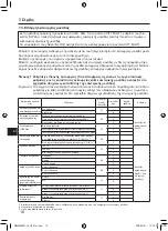 Предварительный просмотр 250 страницы Mitsubishi Electric PAR-SL101A-E Series Operation Manual & Installation Manual