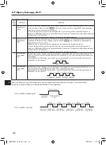 Предварительный просмотр 254 страницы Mitsubishi Electric PAR-SL101A-E Series Operation Manual & Installation Manual