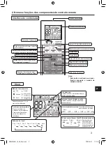 Предварительный просмотр 257 страницы Mitsubishi Electric PAR-SL101A-E Series Operation Manual & Installation Manual