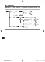 Предварительный просмотр 274 страницы Mitsubishi Electric PAR-SL101A-E Series Operation Manual & Installation Manual