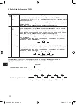 Предварительный просмотр 290 страницы Mitsubishi Electric PAR-SL101A-E Series Operation Manual & Installation Manual