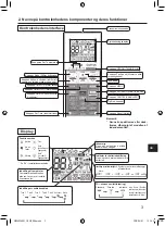 Предварительный просмотр 293 страницы Mitsubishi Electric PAR-SL101A-E Series Operation Manual & Installation Manual