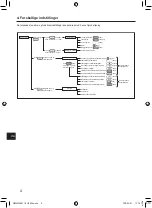 Предварительный просмотр 310 страницы Mitsubishi Electric PAR-SL101A-E Series Operation Manual & Installation Manual