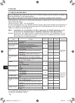 Предварительный просмотр 322 страницы Mitsubishi Electric PAR-SL101A-E Series Operation Manual & Installation Manual