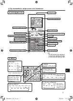 Предварительный просмотр 329 страницы Mitsubishi Electric PAR-SL101A-E Series Operation Manual & Installation Manual