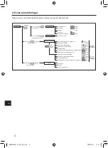 Предварительный просмотр 346 страницы Mitsubishi Electric PAR-SL101A-E Series Operation Manual & Installation Manual