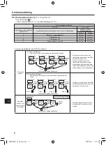 Предварительный просмотр 348 страницы Mitsubishi Electric PAR-SL101A-E Series Operation Manual & Installation Manual