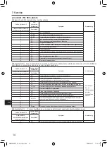 Предварительный просмотр 356 страницы Mitsubishi Electric PAR-SL101A-E Series Operation Manual & Installation Manual