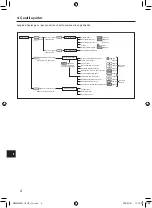 Предварительный просмотр 382 страницы Mitsubishi Electric PAR-SL101A-E Series Operation Manual & Installation Manual