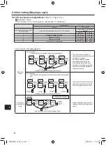 Предварительный просмотр 384 страницы Mitsubishi Electric PAR-SL101A-E Series Operation Manual & Installation Manual