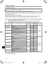 Предварительный просмотр 394 страницы Mitsubishi Electric PAR-SL101A-E Series Operation Manual & Installation Manual