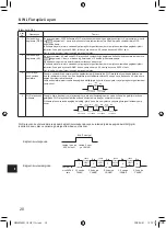 Предварительный просмотр 398 страницы Mitsubishi Electric PAR-SL101A-E Series Operation Manual & Installation Manual