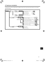 Предварительный просмотр 419 страницы Mitsubishi Electric PAR-SL101A-E Series Operation Manual & Installation Manual