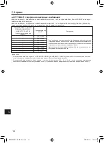 Предварительный просмотр 430 страницы Mitsubishi Electric PAR-SL101A-E Series Operation Manual & Installation Manual