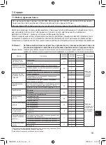 Предварительный просмотр 431 страницы Mitsubishi Electric PAR-SL101A-E Series Operation Manual & Installation Manual