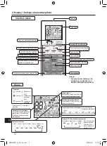 Предварительный просмотр 438 страницы Mitsubishi Electric PAR-SL101A-E Series Operation Manual & Installation Manual