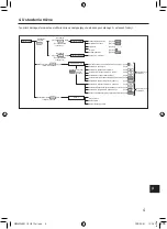 Предварительный просмотр 455 страницы Mitsubishi Electric PAR-SL101A-E Series Operation Manual & Installation Manual