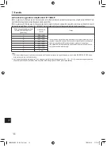 Предварительный просмотр 466 страницы Mitsubishi Electric PAR-SL101A-E Series Operation Manual & Installation Manual