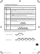 Предварительный просмотр 471 страницы Mitsubishi Electric PAR-SL101A-E Series Operation Manual & Installation Manual