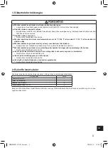 Предварительный просмотр 489 страницы Mitsubishi Electric PAR-SL101A-E Series Operation Manual & Installation Manual