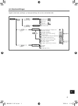 Предварительный просмотр 491 страницы Mitsubishi Electric PAR-SL101A-E Series Operation Manual & Installation Manual