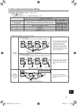 Предварительный просмотр 493 страницы Mitsubishi Electric PAR-SL101A-E Series Operation Manual & Installation Manual