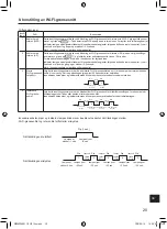 Предварительный просмотр 507 страницы Mitsubishi Electric PAR-SL101A-E Series Operation Manual & Installation Manual