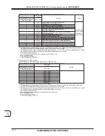Preview for 8 page of Mitsubishi Electric PAR-SL94B-E User Instructions