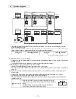 Предварительный просмотр 5 страницы Mitsubishi Electric PAR-U01MEDU Smart ME Installation Manual