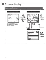 Preview for 8 page of Mitsubishi Electric PAR-U01MEDU Smart ME Instruction Book