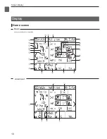 Preview for 10 page of Mitsubishi Electric PAR-U01MEDU Smart ME Instruction Book