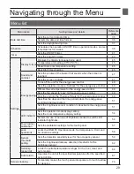 Preview for 29 page of Mitsubishi Electric PAR-U01MEDU Smart ME Instruction Book