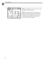 Preview for 42 page of Mitsubishi Electric PAR-U01MEDU Smart ME Instruction Book