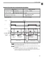 Preview for 53 page of Mitsubishi Electric PAR-U01MEDU Smart ME Instruction Book