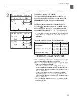 Preview for 65 page of Mitsubishi Electric PAR-U01MEDU Smart ME Instruction Book