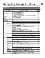 Предварительный просмотр 29 страницы Mitsubishi Electric par-u02meda Instruction Book