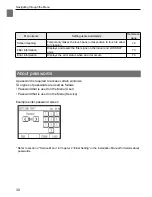 Предварительный просмотр 30 страницы Mitsubishi Electric par-u02meda Instruction Book