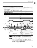 Предварительный просмотр 55 страницы Mitsubishi Electric par-u02meda Instruction Book