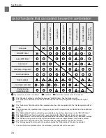 Предварительный просмотр 78 страницы Mitsubishi Electric par-u02meda Instruction Book