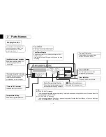 Preview for 4 page of Mitsubishi Electric PAR-W21MAA Instruction Book