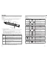 Предварительный просмотр 5 страницы Mitsubishi Electric PC-380P1 User Manual