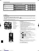 Предварительный просмотр 10 страницы Mitsubishi Electric PCA-A KA Installation Manual