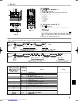 Предварительный просмотр 11 страницы Mitsubishi Electric PCA-A KA Installation Manual