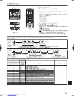 Предварительный просмотр 23 страницы Mitsubishi Electric PCA-A KA Installation Manual